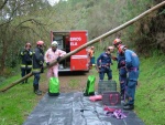 Exercicio Pedra Ferida 09 2